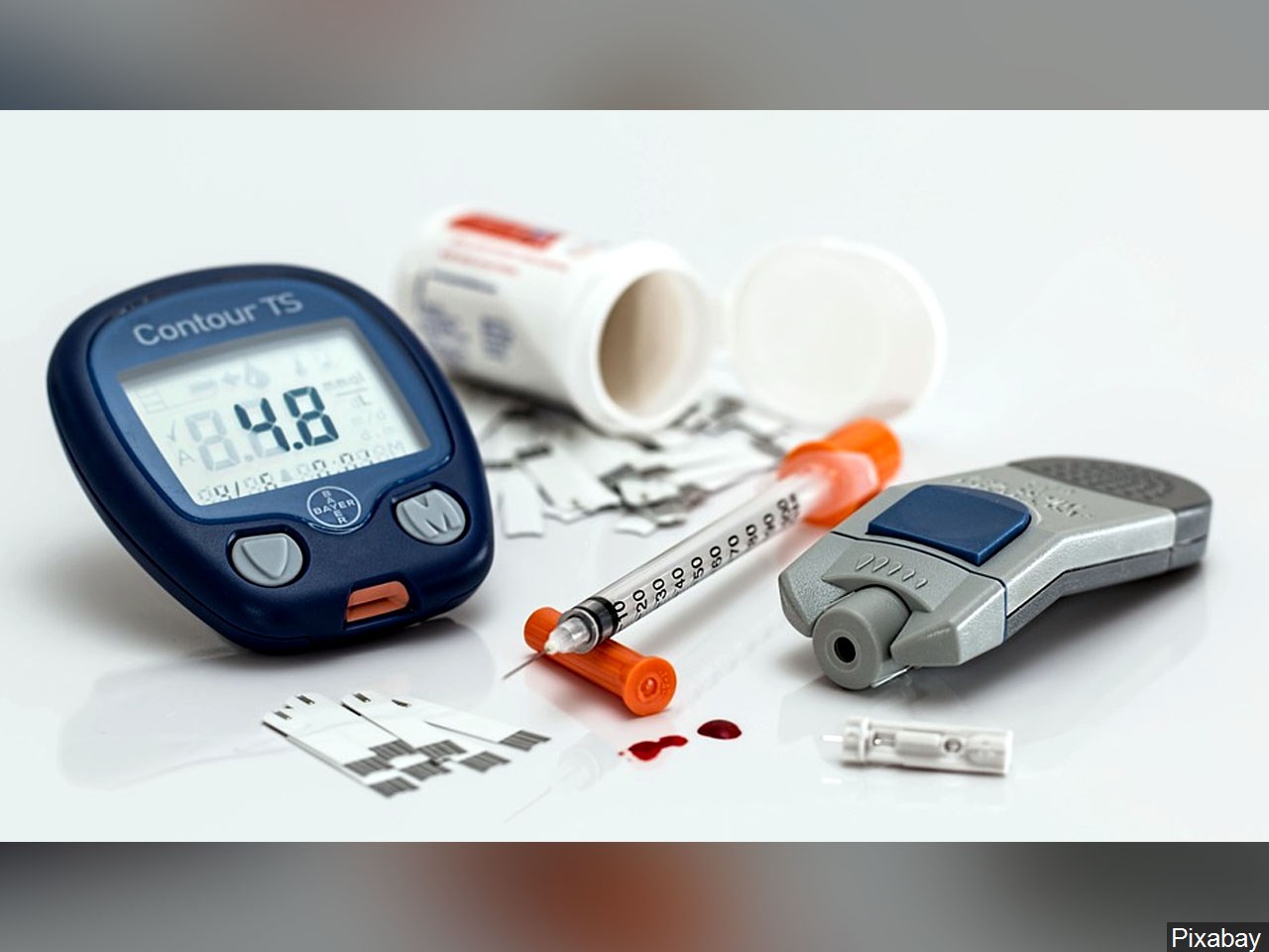 Controlling blood sugar levels may help protect from coronavirus